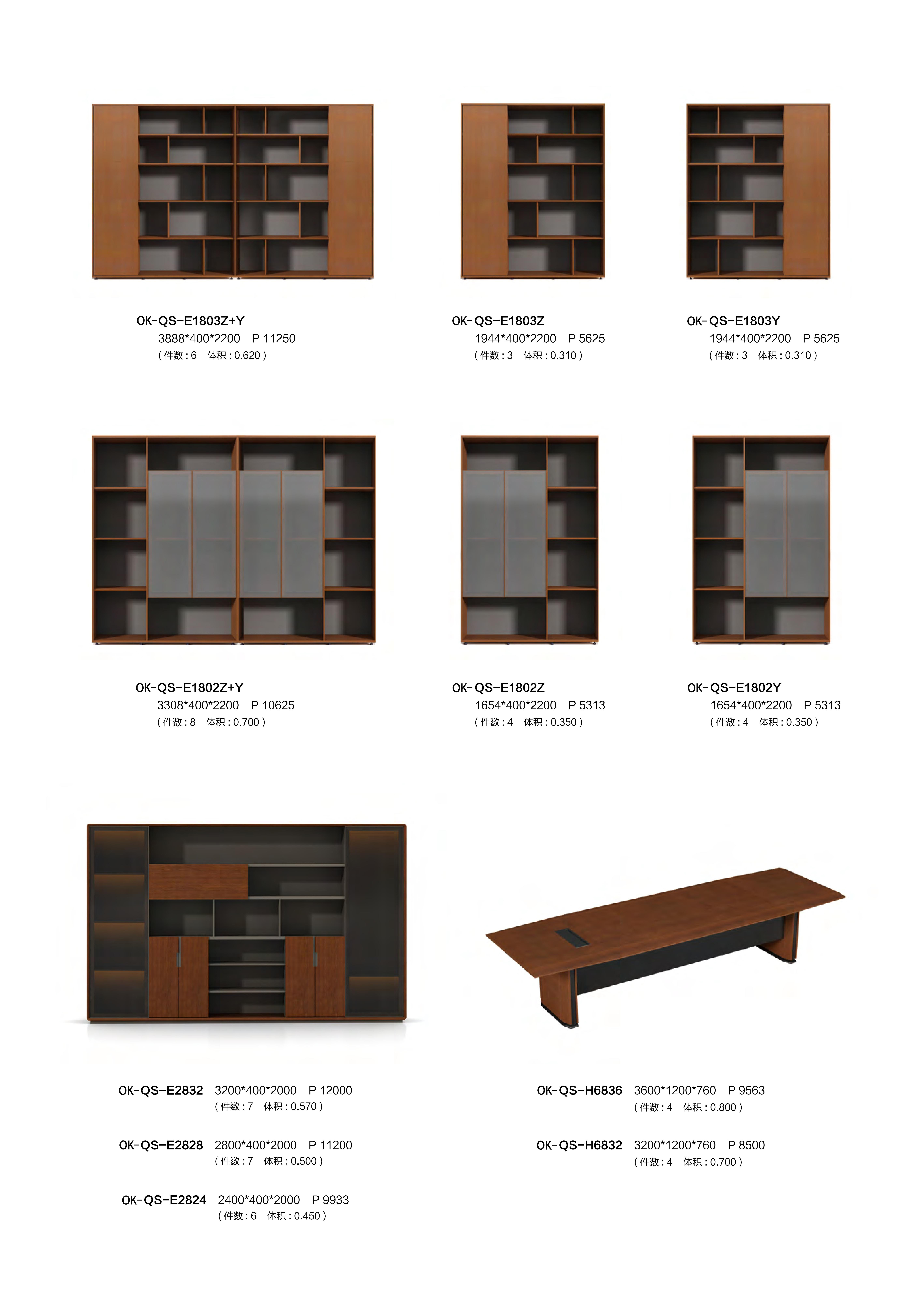 bureau avec tiroirs et étagères
